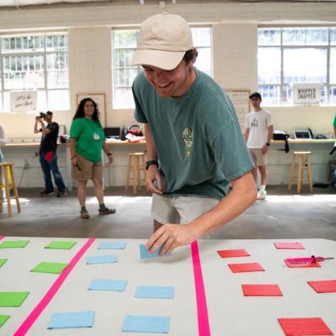 Man with sticky notes.